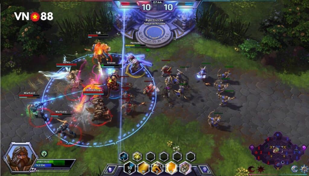 Luật chơi Heroes of the Storm