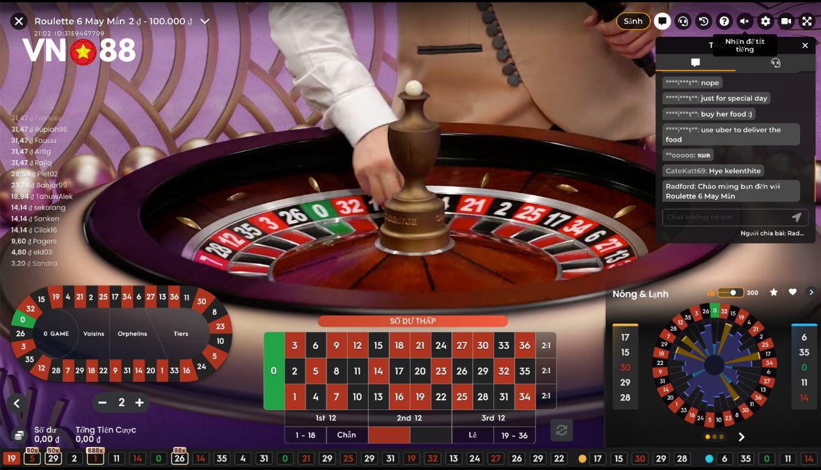 Roulette VN88